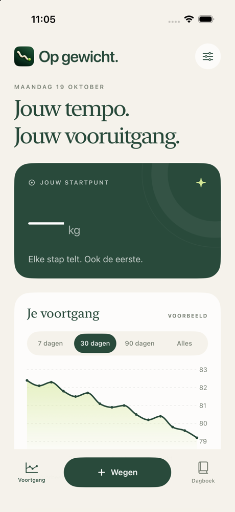 Op gewicht: startscherm met een duidelijk gemarkeerde voorbeeldgrafiek